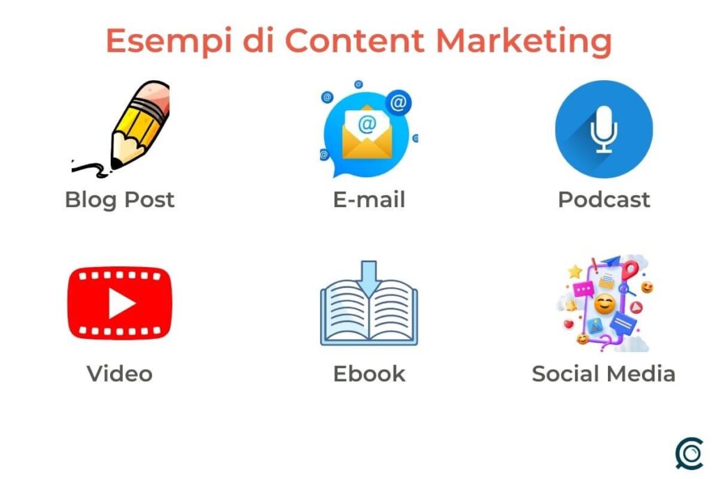 creare contenuti content marketing
