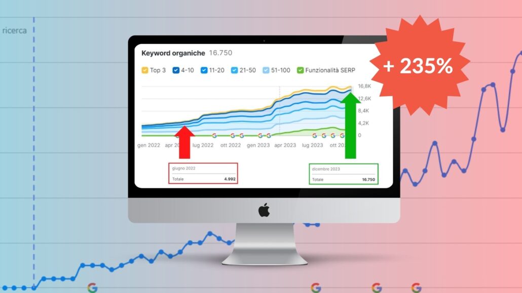risultati seo per e-commerce